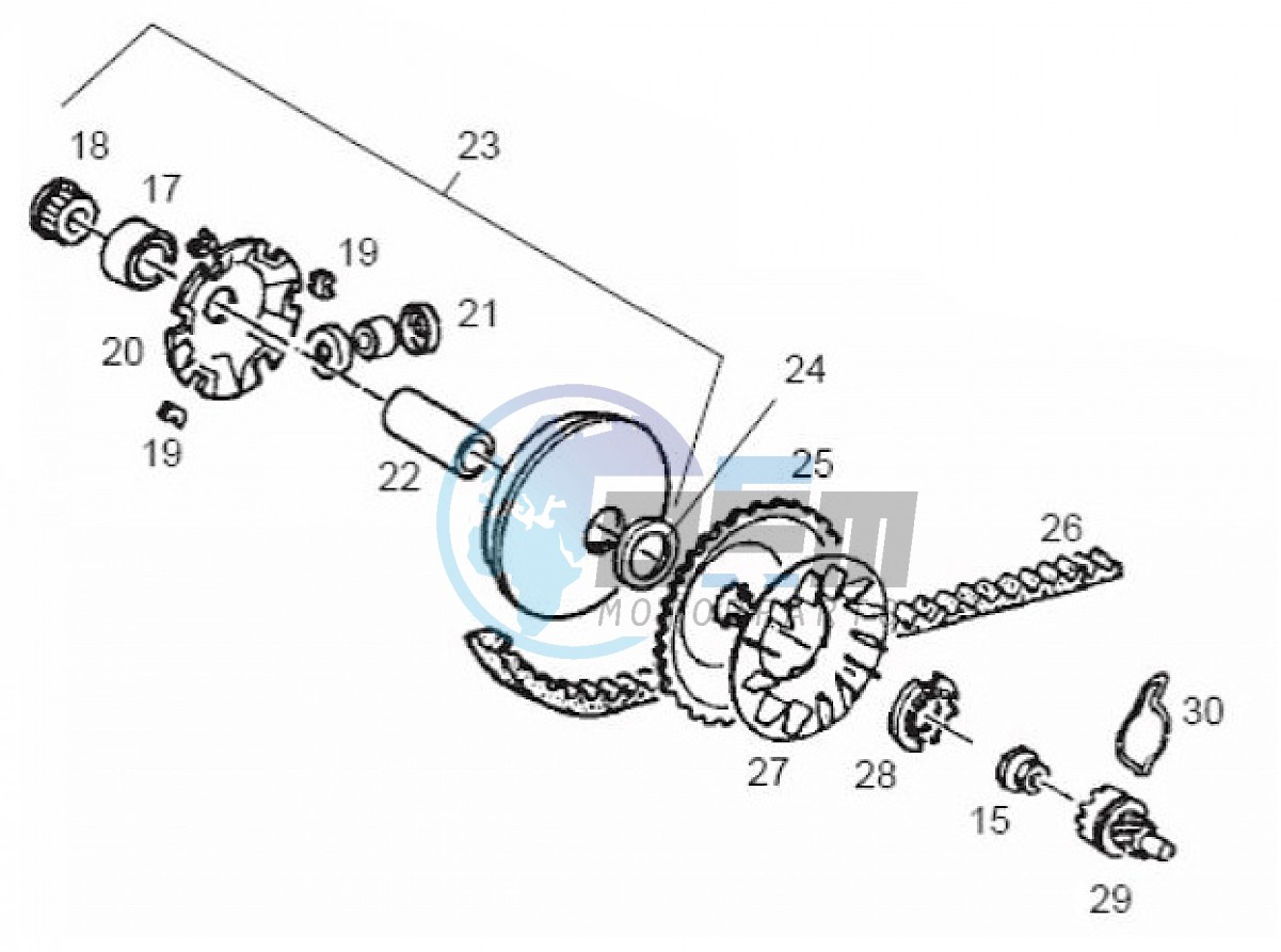 Variator assembly (Positions)