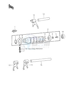 KE 125 A [KE125] (A7-A8) [KE125] drawing GEAR CHANGE DRUM & FORKS -- 80-81 A7_A8- -