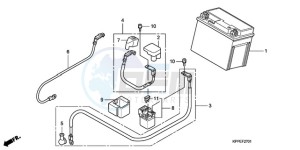 CBR125RW9 UK - (E) drawing BATTERY (CBR125RW7/RW9/RWA)