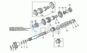 Sport 1100 Iniezione Iniezione drawing Gear box