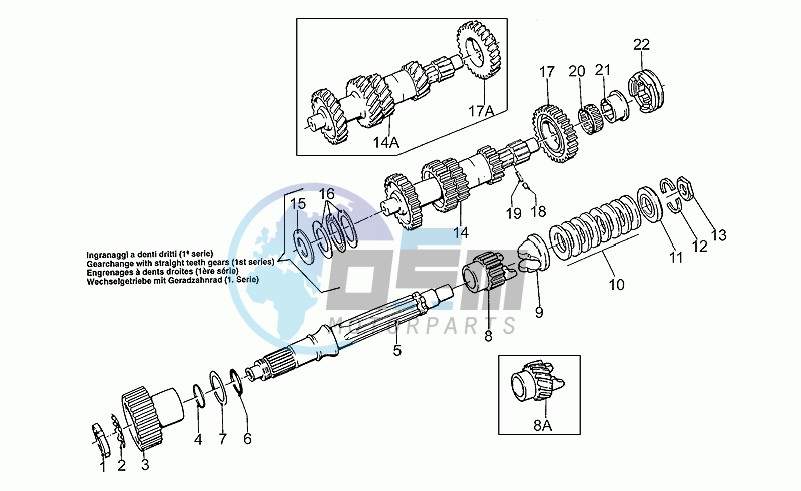 Gear box