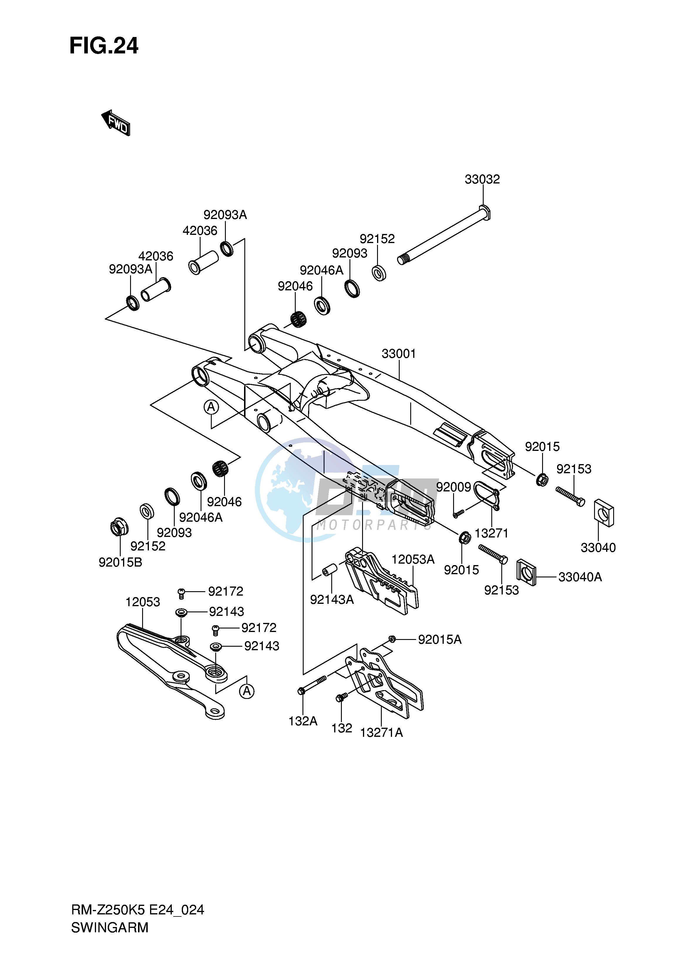 SWINGARM