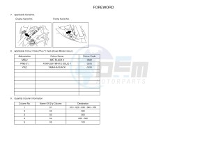 XT660R (5VKL 5VKL 5VKL 5VKL) drawing .4-Content