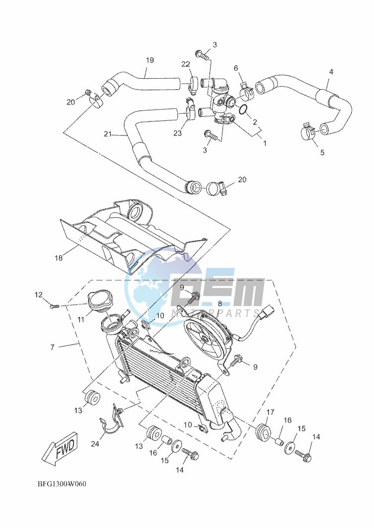 RADIATOR & HOSE