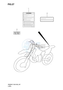 RM250 (E3-E28) drawing LABEL