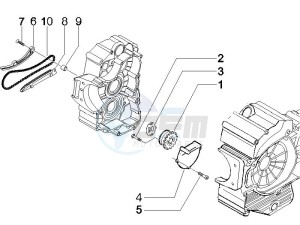 Nexus 500 SP e3 drawing Oil pump