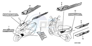 SCV100F9 Turkey - (TU) drawing MARK