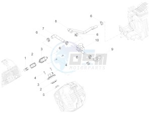 V7 III Stone 750 e4 (NAFTA) drawing Secondary air