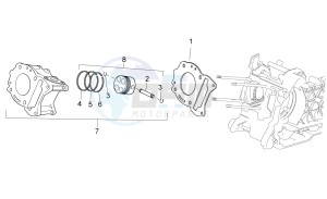 Sport City Street 300 4t 4v e3 drawing Cylinder