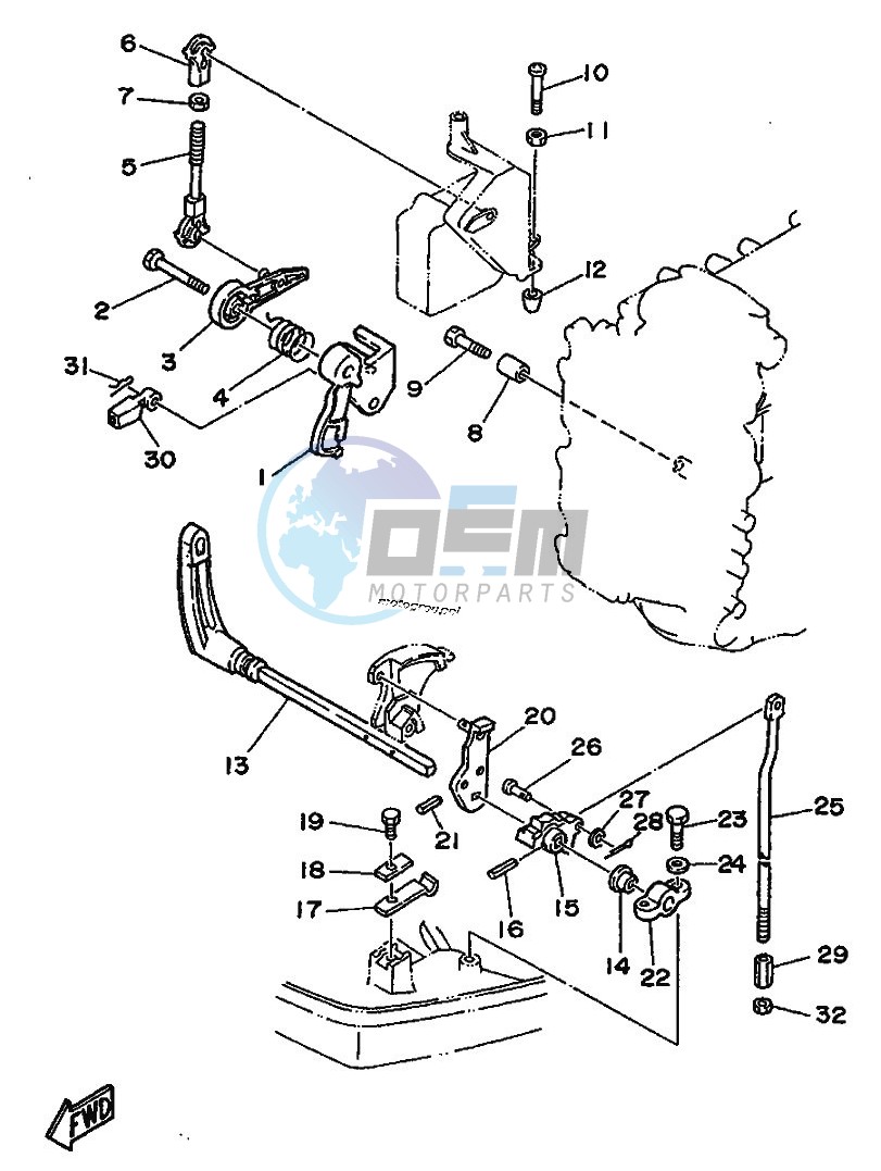 THROTTLE-CONTROL