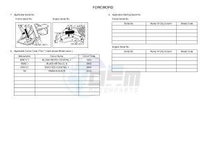 YBR125ESD (51P3) drawing .4-Content