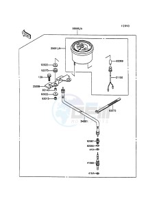 KLF 220 A [BAYOU 220] (A1-A4) [BAYOU 220] drawing OPTIONAL PARTS-- METER- -