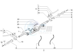 X9 500 Evolution 2006-2007 (USA) drawing Handlebars - Master cilinder