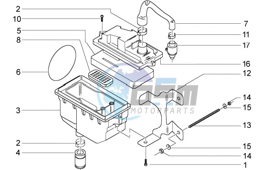 Box secondary air