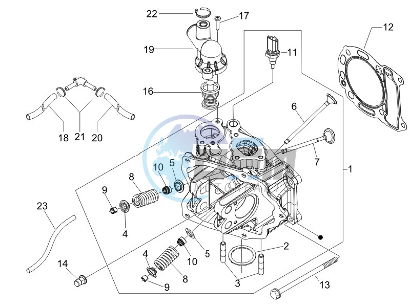 Cilinder head unit - Valve