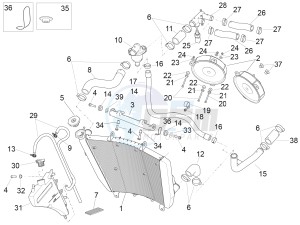 RSV4 1000 RR E4 ABS (EMEA) drawing Cooling system