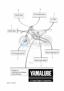 YZ125 (B4XJ) drawing SCHEDULED SERVICE PARTS