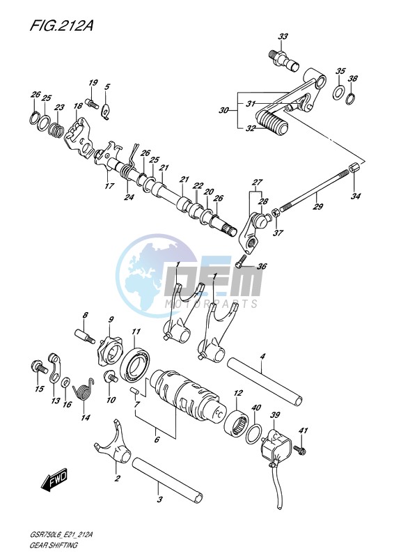 GEAR SHIFTING