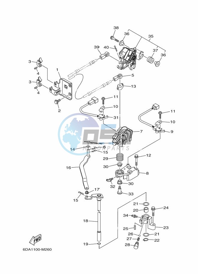 THROTTLE-CONTROL