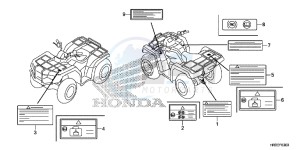 TRX420FA2F TRX420 Europe Direct - (ED) drawing CAUTION LABEL