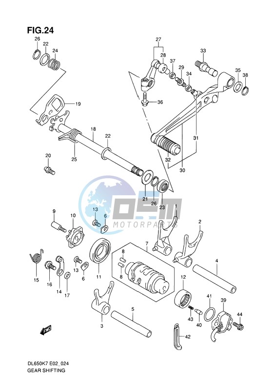 GEAR SHIFTING