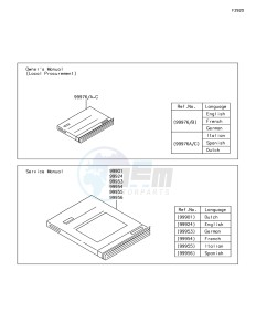 Z1000 ZR1000JHF XX (EU ME A(FRICA) drawing Manual