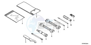 SH300AB drawing TOOLS