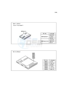 Z800_ABS ZR800BEF FR GB XX (EU ME A(FRICA) drawing Manual