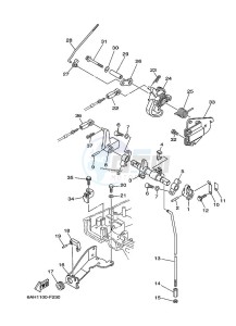 F20ESR-2011 drawing THROTTLE-CONTROL-2