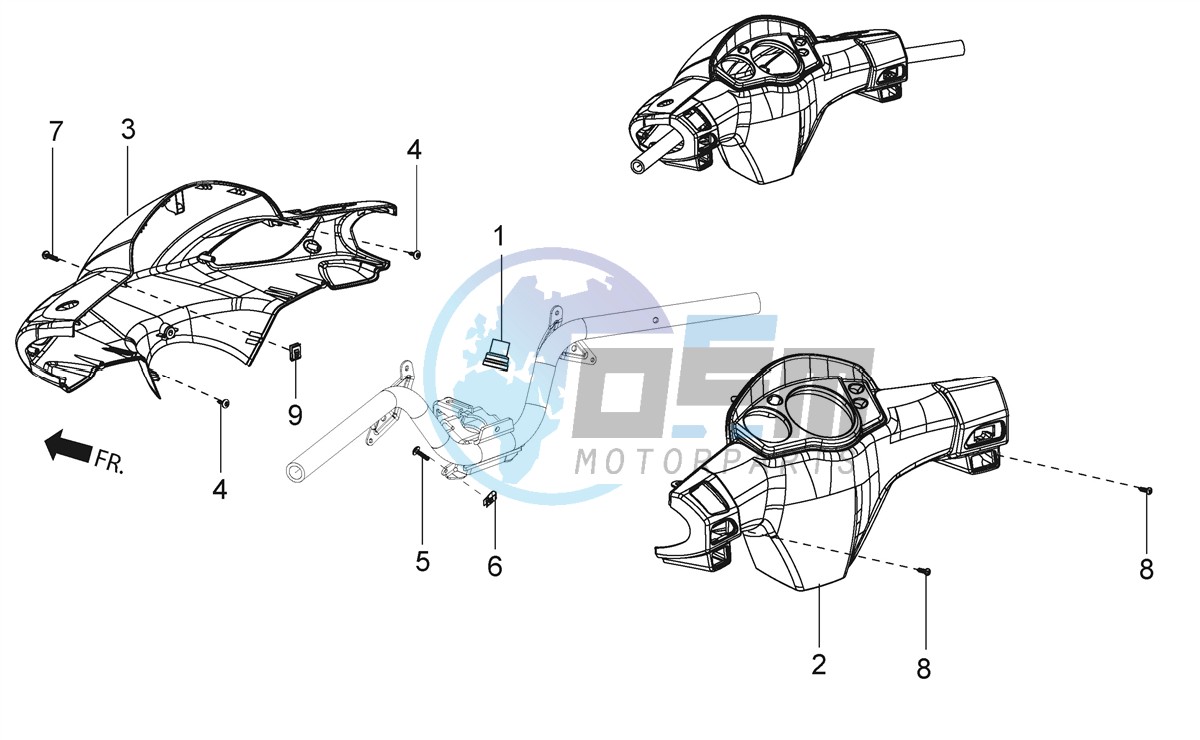 Handlebar coverings