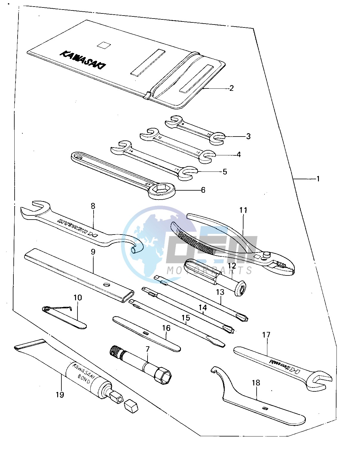 OWNER TOOLS