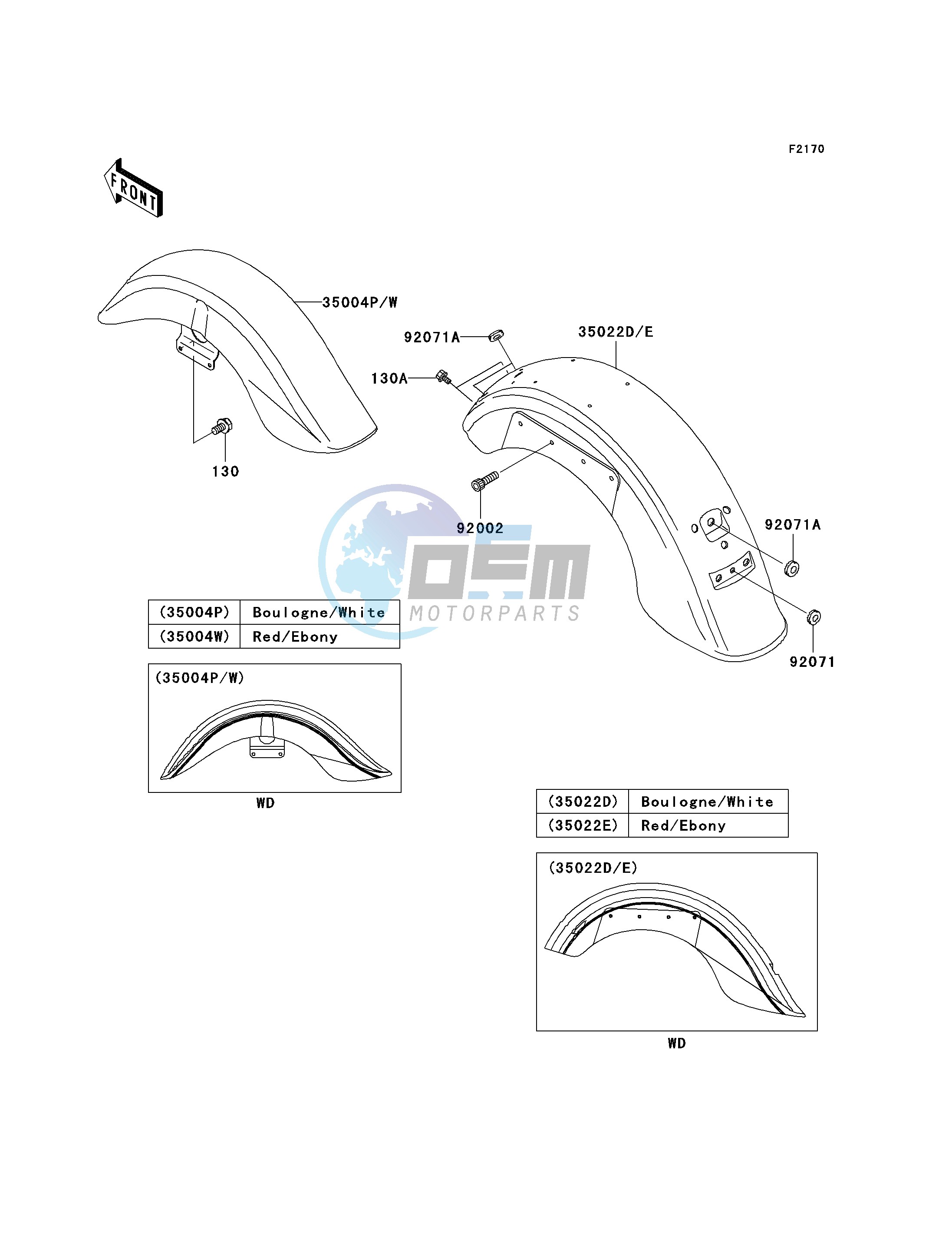 FENDERS