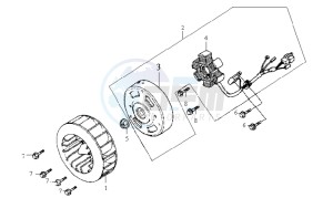 JET SPORT X R 50 drawing FLYWHEEL WITH MAGNETO / FAN