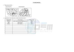 MT07 MT-07 700 (1WSB 1WSC) drawing .4-Content