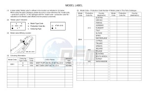 YZF-R1 998 R1 (BX41) drawing .5-Content