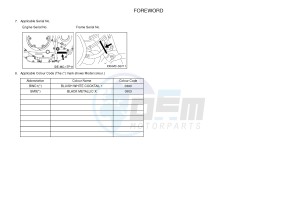 XVS950CU XV950 (1XC1) drawing .3-Foreword