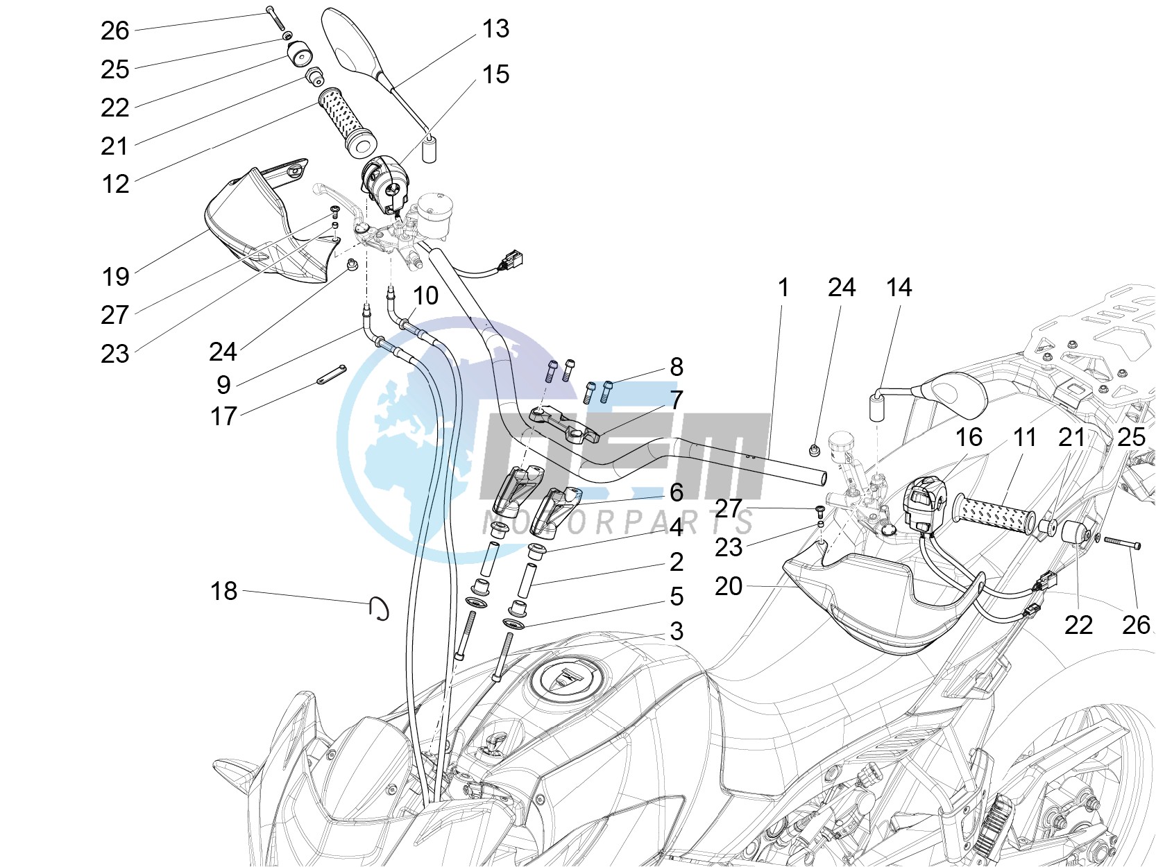 Handlebar - Controls