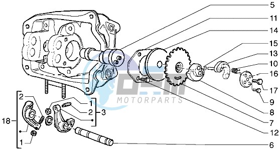 Rocker levers support