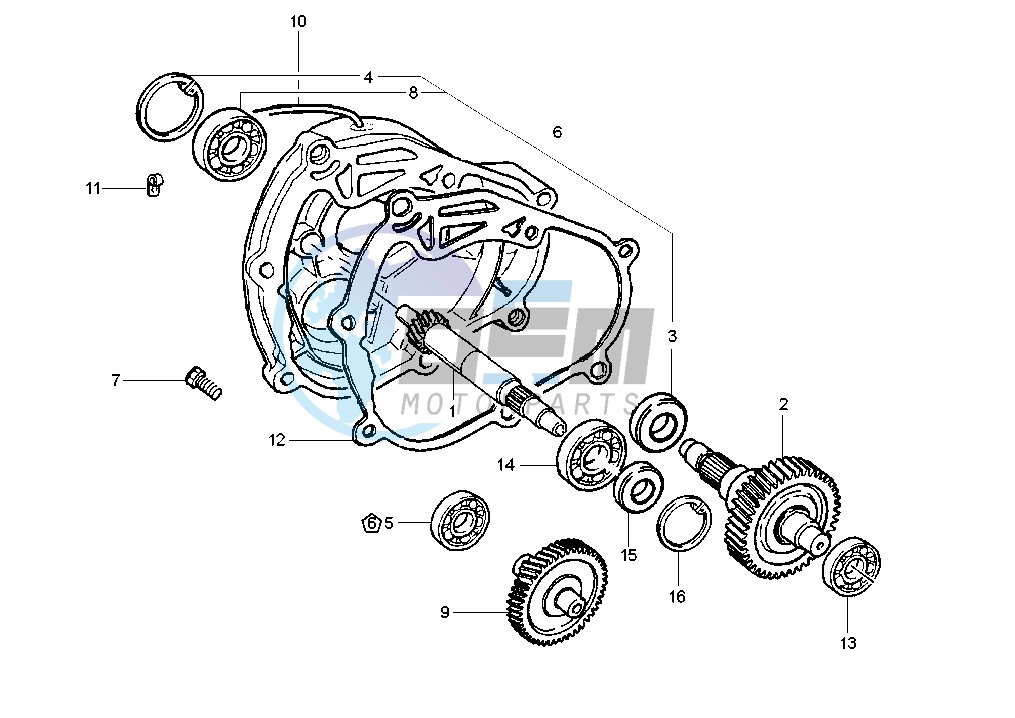 Gear group