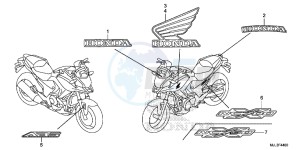 NC750XE NC750X Europe Direct - (ED) drawing MARK