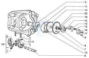 Beverly 125 drawing Rocker levers support