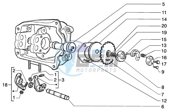 Rocker levers support