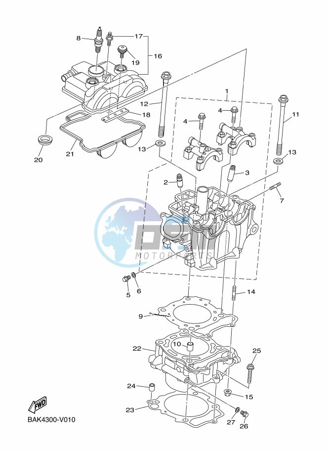 CYLINDER