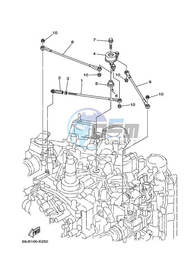 THROTTLE-CONTROL-3