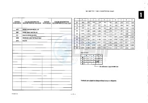 SV650S (E2) drawing * CATALOG PREFACE *