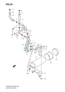 GZ250 (P3) drawing EVAPO SYSTEM (P33)