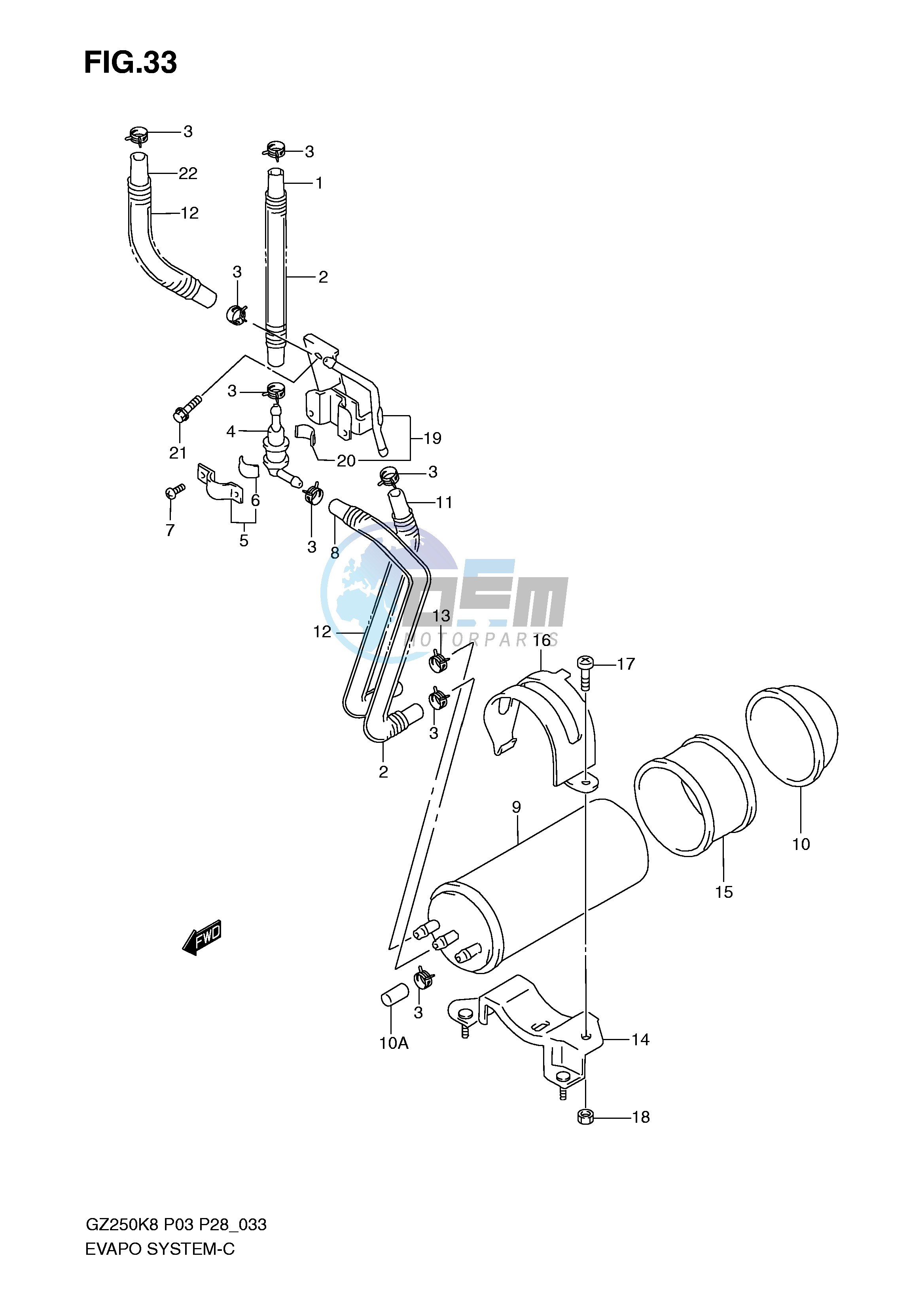 EVAPO SYSTEM (P33)