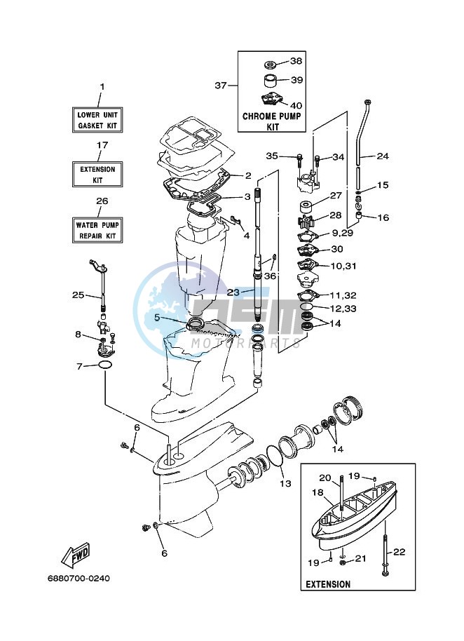 REPAIR-KIT-2