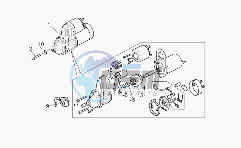 Starter motor