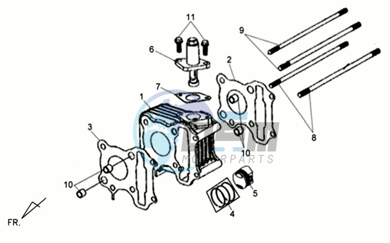 CYLINDER / GASKETS